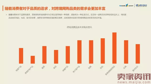 2017年最新跨境电商数据报告