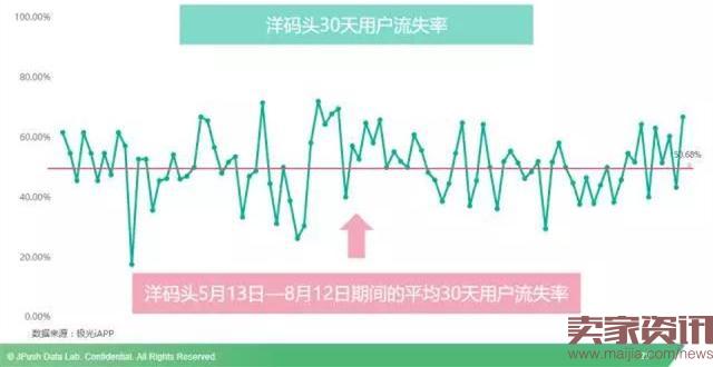 除了新政，跨境电商还遭遇了什么套路？