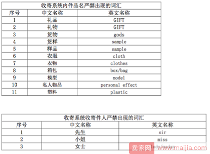 速卖通卖家注意！e邮宝运单填写禁止出现这些字眼