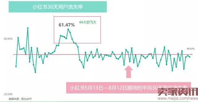 除了新政，跨境电商还遭遇了什么套路？