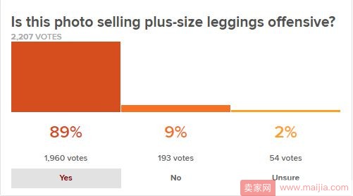 加大码服装慎用！这张图在亚马逊上遭89%差评