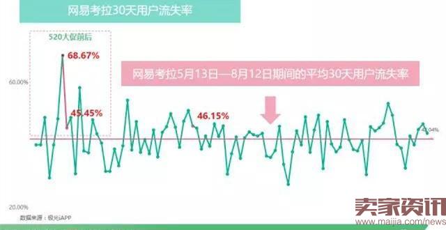 除了新政，跨境电商还遭遇了什么套路？