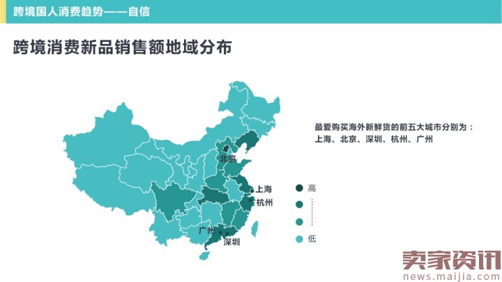 网易考拉海购：2016跨境消费趋势报告