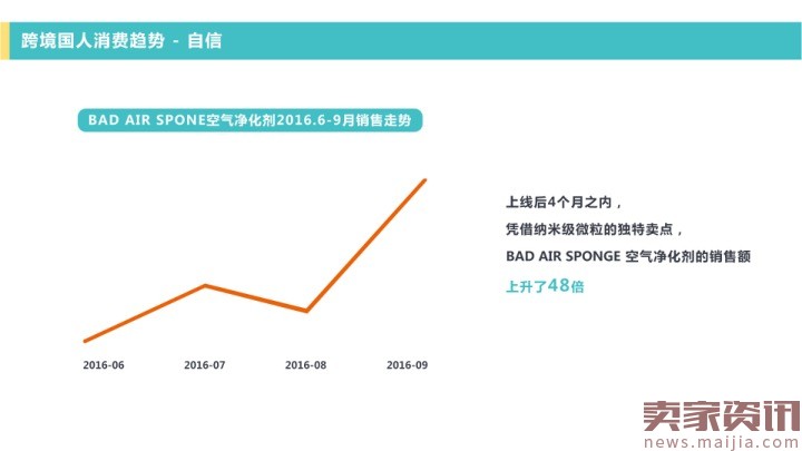 网易考拉海购：2016跨境消费趋势报告