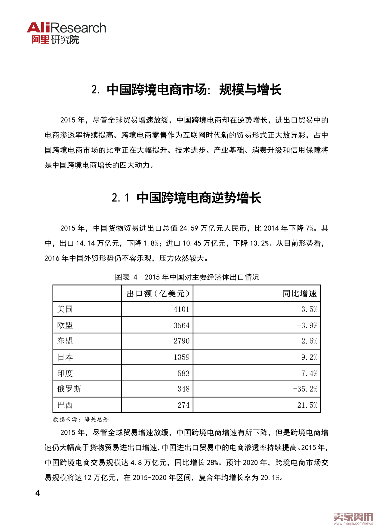 阿里研究院:2016中国跨境电商发展报告