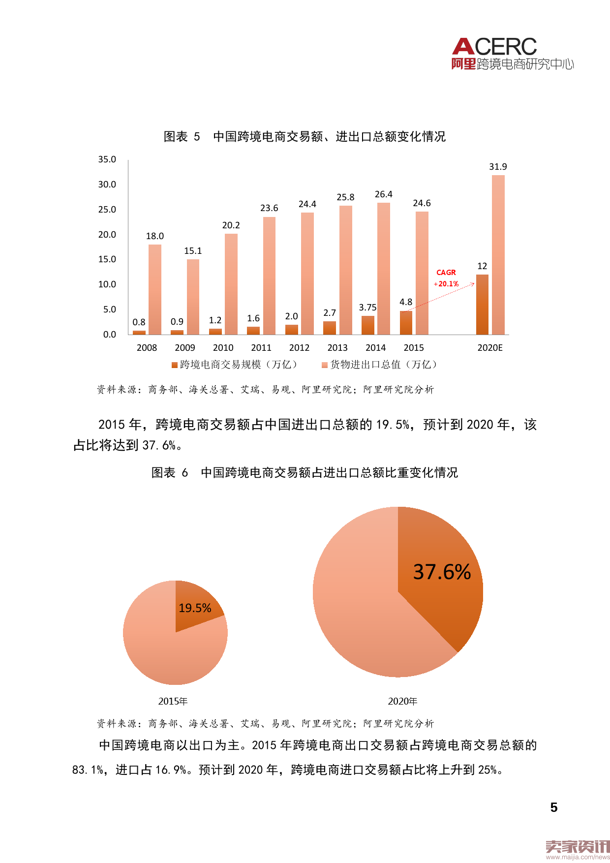 阿里研究院:2016中国跨境电商发展报告