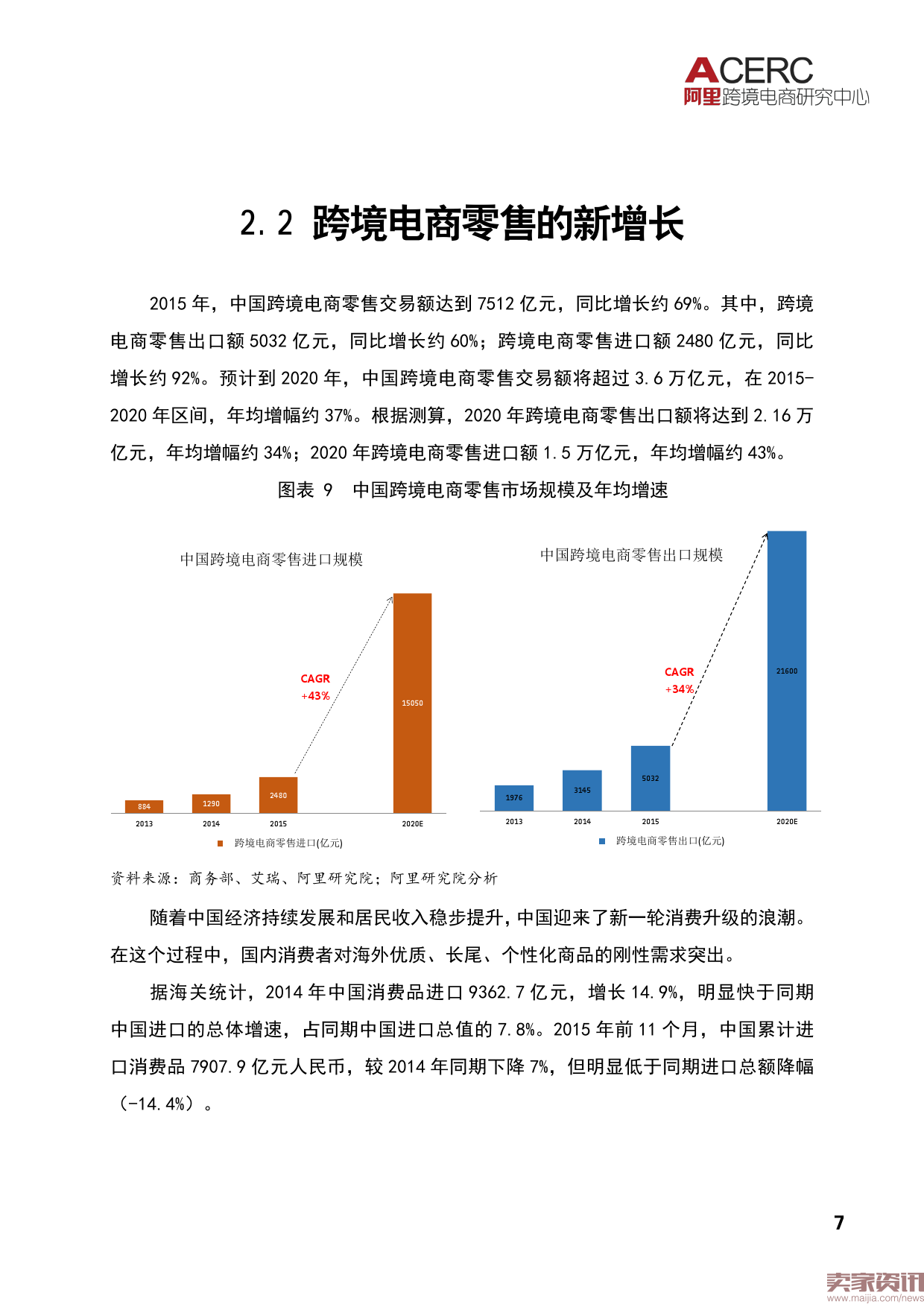 阿里研究院:2016中国跨境电商发展报告