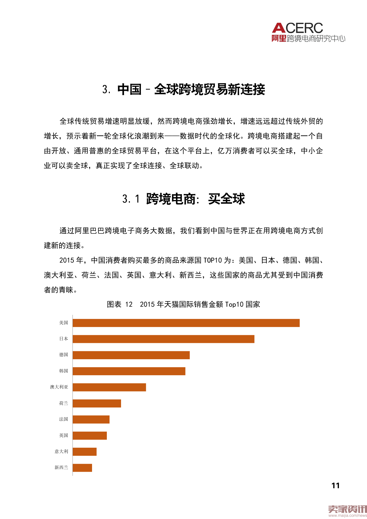 阿里研究院:2016中国跨境电商发展报告