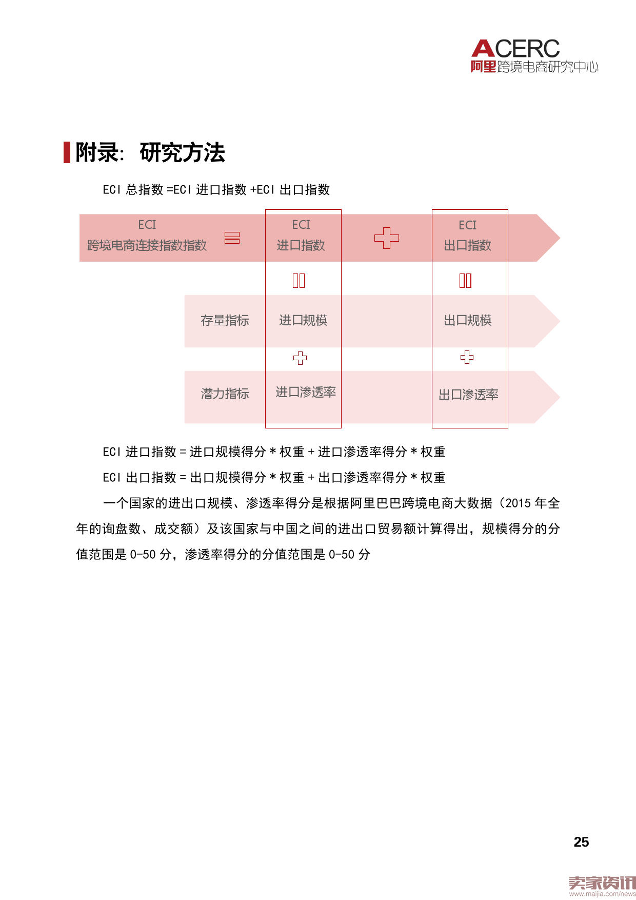 阿里研究院:2016中国跨境电商发展报告