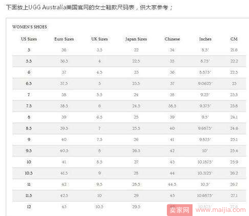 你有没有被亚马逊的“尺码对照表”坑过？