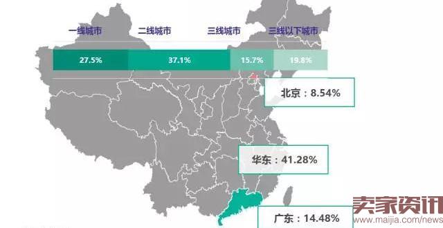 除了新政，跨境电商还遭遇了什么套路？