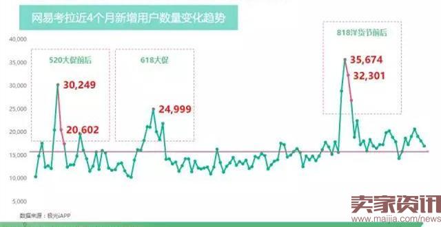 除了新政，跨境电商还遭遇了什么套路？