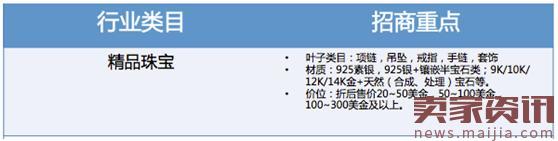 速卖通招募优质珠宝卖家,卖家可顺势“择木而栖”