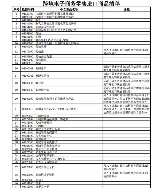 QQ截图20160408104039