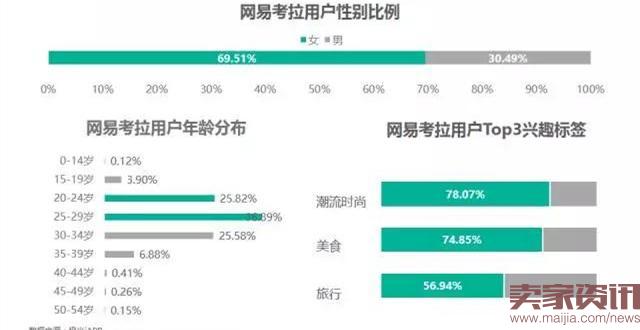 除了新政，跨境电商还遭遇了什么套路？