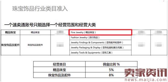 速卖通招募优质珠宝卖家,卖家可顺势“择木而栖”