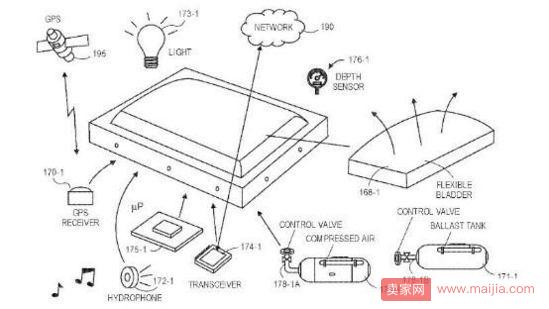 亚马逊水下仓储专利曝光，更有效利用空间