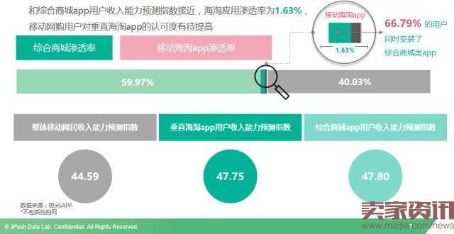 除了新政，跨境电商还遭遇了什么套路？