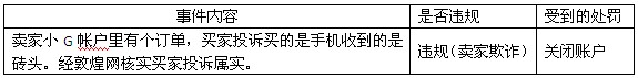 敦煌网《订单执行规则》政策解析和案例