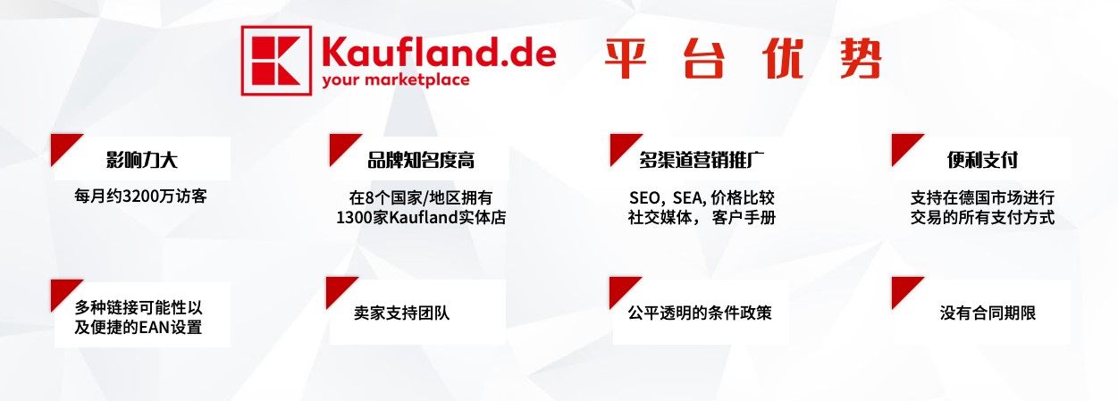 Kaufland.de重磅上线？来看看Kaufland.de入驻有哪些福利？.jpg