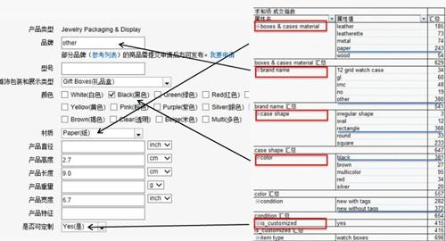 速卖通中小卖家如何选品