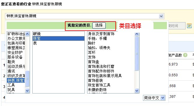 如何使用速卖通行业情报