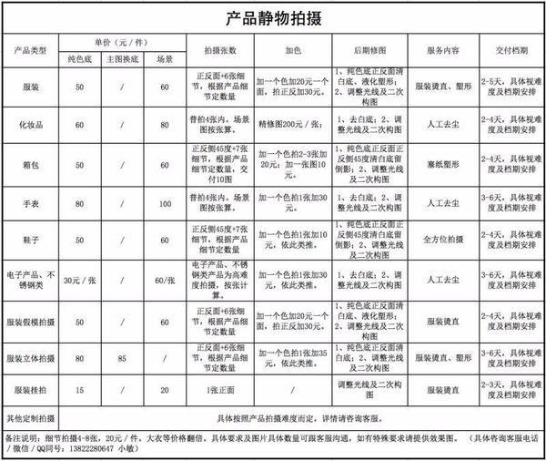 淘宝摄影服务市场收费