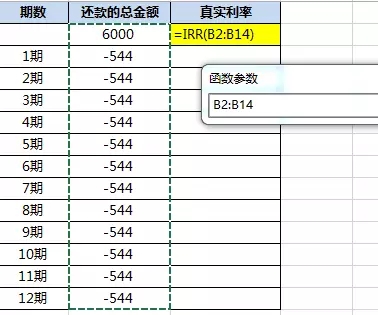 蚂蚁花呗最低还款利息高吗