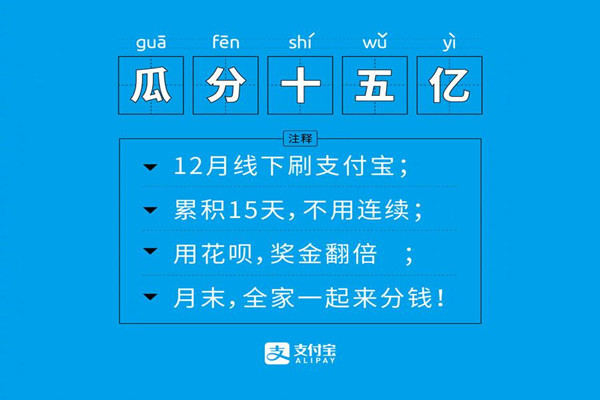 支付宝12月瓜分15亿活动是什么？怎么参与？