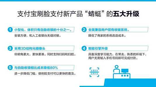 支付宝蜻蜓发布，支付宝蜻蜓是什么情况？