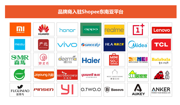 Shopee2018年战绩辉煌   小米海澜美的都已入驻