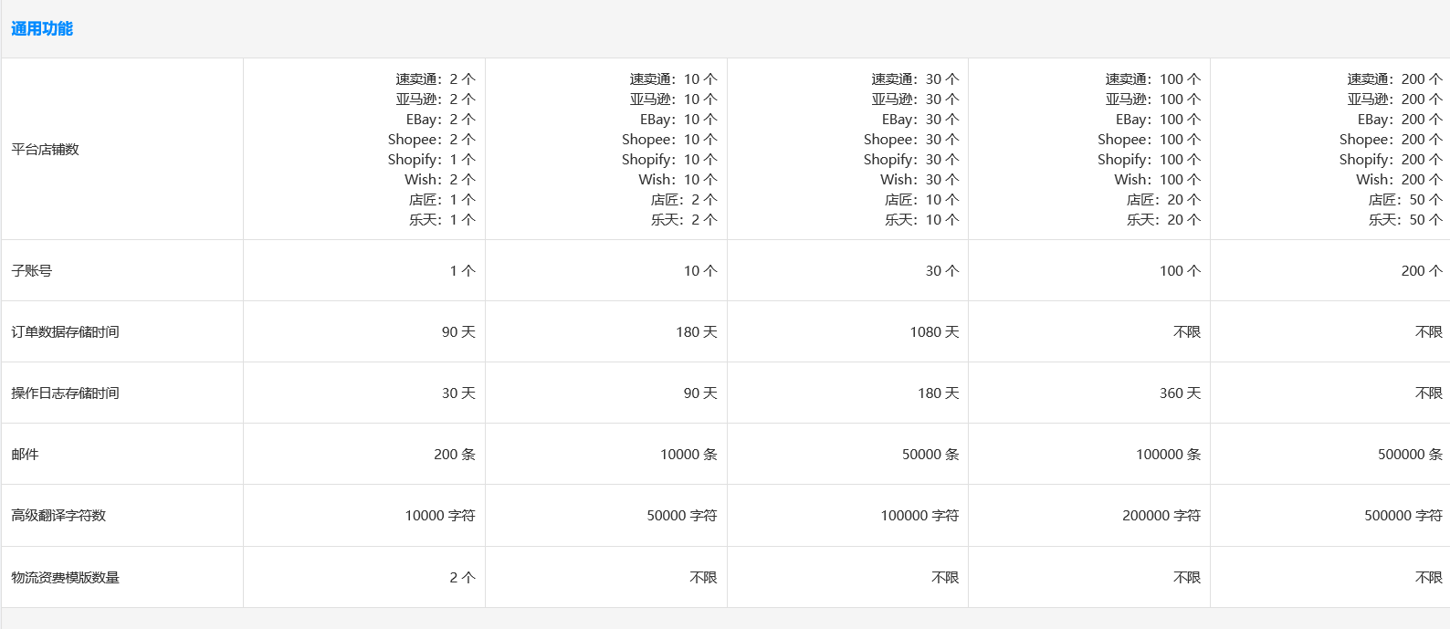 物物而不为物所物，斑马erp诠释何为匠心磨剑.png