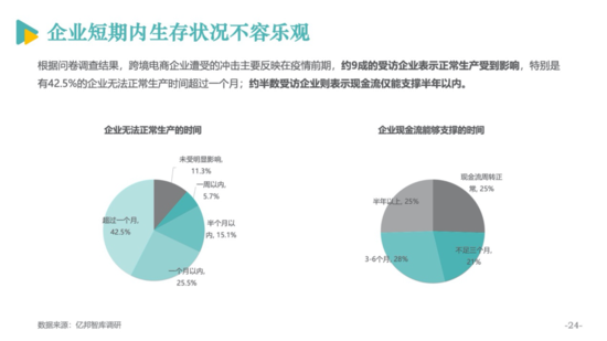 电商发展报告25.png