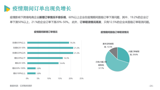 电商发展报告27.png