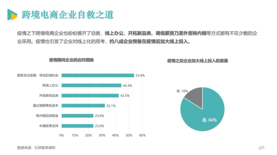 电商发展报告28.png