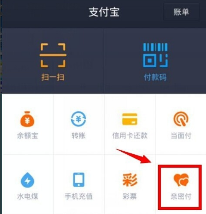支付宝亲密付是谁付款
