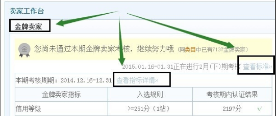 淘宝金牌卖家交易额怎么算