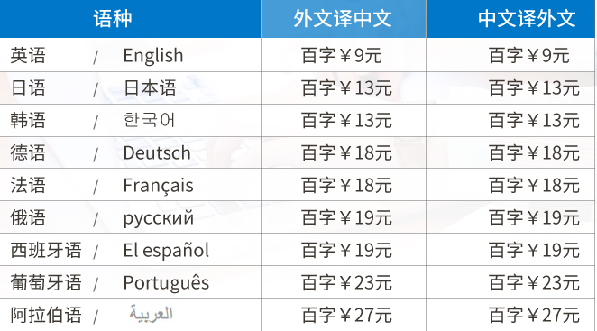 淘宝翻译靠谱吗？淘宝翻译怎么收费？