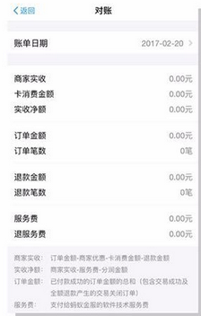 支付宝收钱码有什么用?