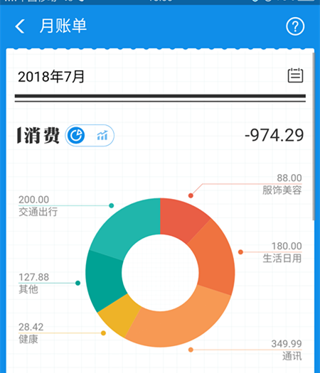 支付宝月账单