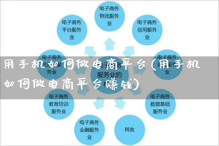 用手机如何做电商平台(用手机如何做电商平台赚钱)_https://www.czttao.com_开店技巧_第1张