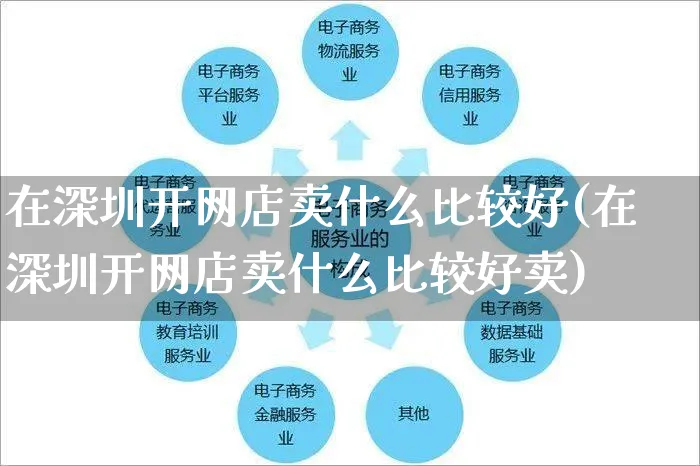 在深圳开网店卖什么比较好(在深圳开网店卖什么比较好卖)_https://www.czttao.com_店铺装修_第1张