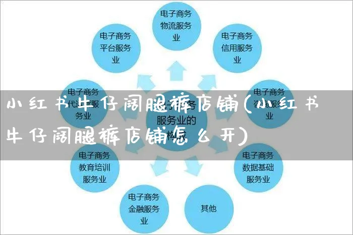 小红书牛仔阔腿裤店铺(小红书牛仔阔腿裤店铺怎么开)_https://www.czttao.com_小红书_第1张