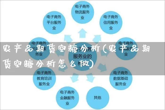 农产品期货空糖分析(农产品期货空糖分析怎么做)_https://www.czttao.com_电商问答_第1张