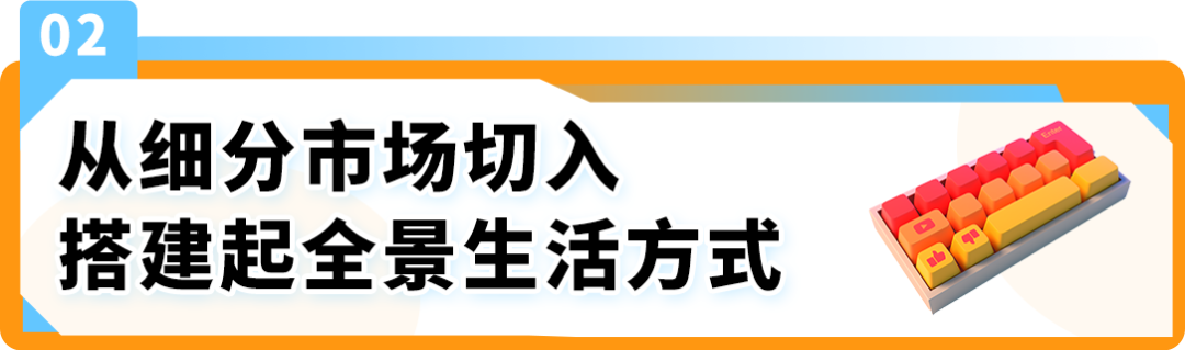 首年冲入类目前8！圈无数女粉！在亚马逊2大站点销售目标$300w！